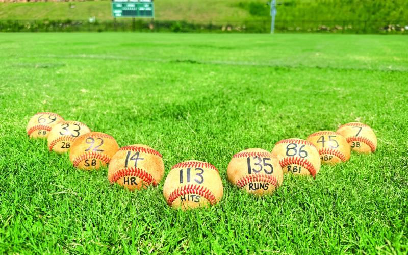 Photo courtesy Tallulah Falls School. Baseballs with Ashton Roache’s career statistics are positioned on the TFS grass.