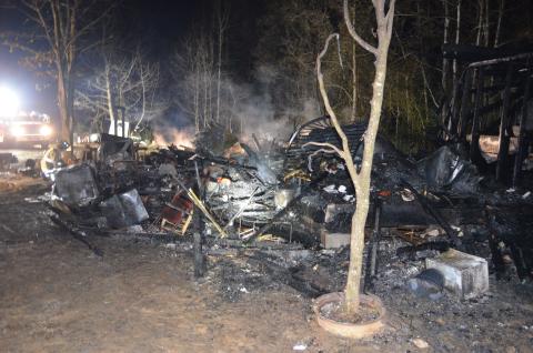 A Nov. 18 house fire in Rabun County is under investigation