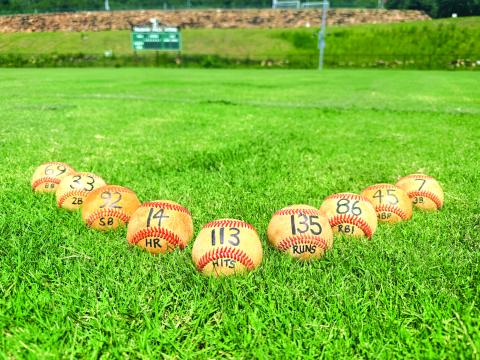 Photo courtesy Tallulah Falls School. Baseballs with Ashton Roache’s career statistics are positioned on the TFS grass.