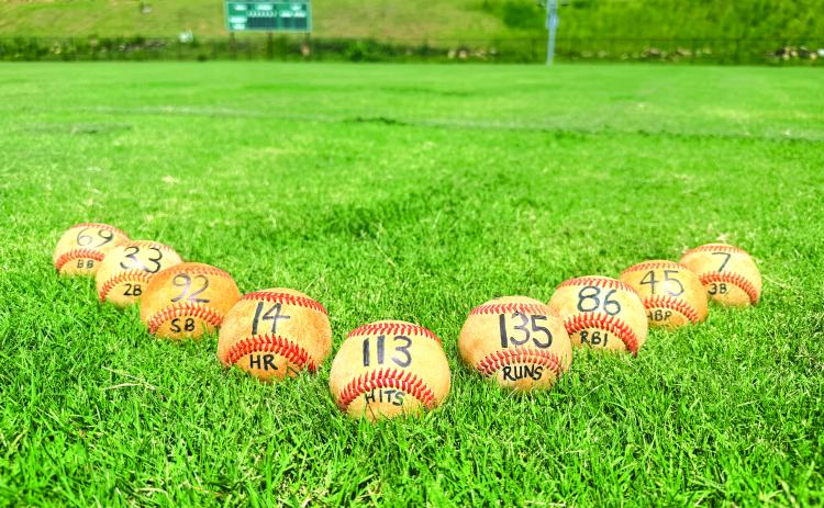 Photo courtesy Tallulah Falls School. Baseballs with Ashton Roache’s career statistics are positioned on the TFS grass.