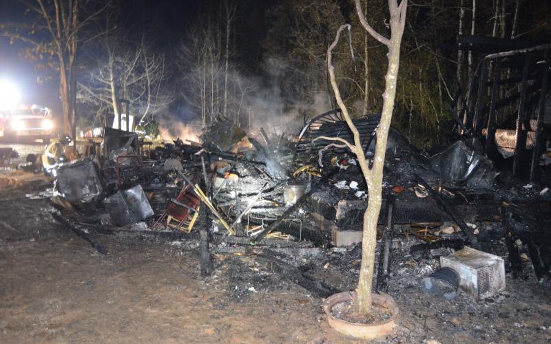 A Nov. 18 house fire in Rabun County is under investigation